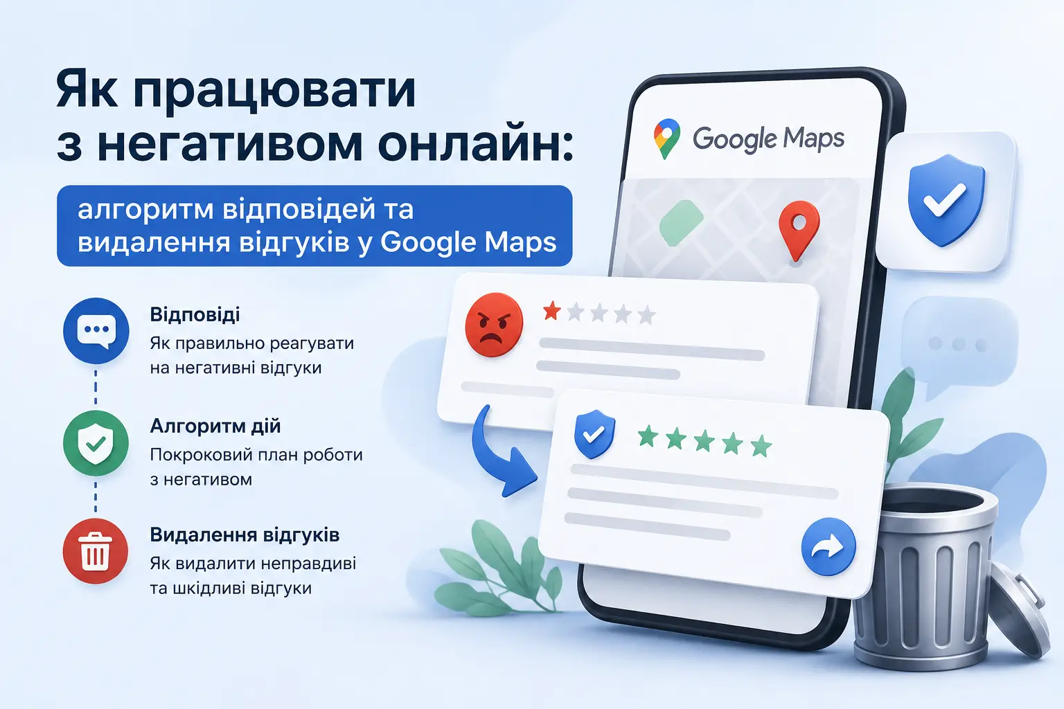 Як працювати з негативом онлайн: алгоритм відповідей та видалення відгуків у Google Maps